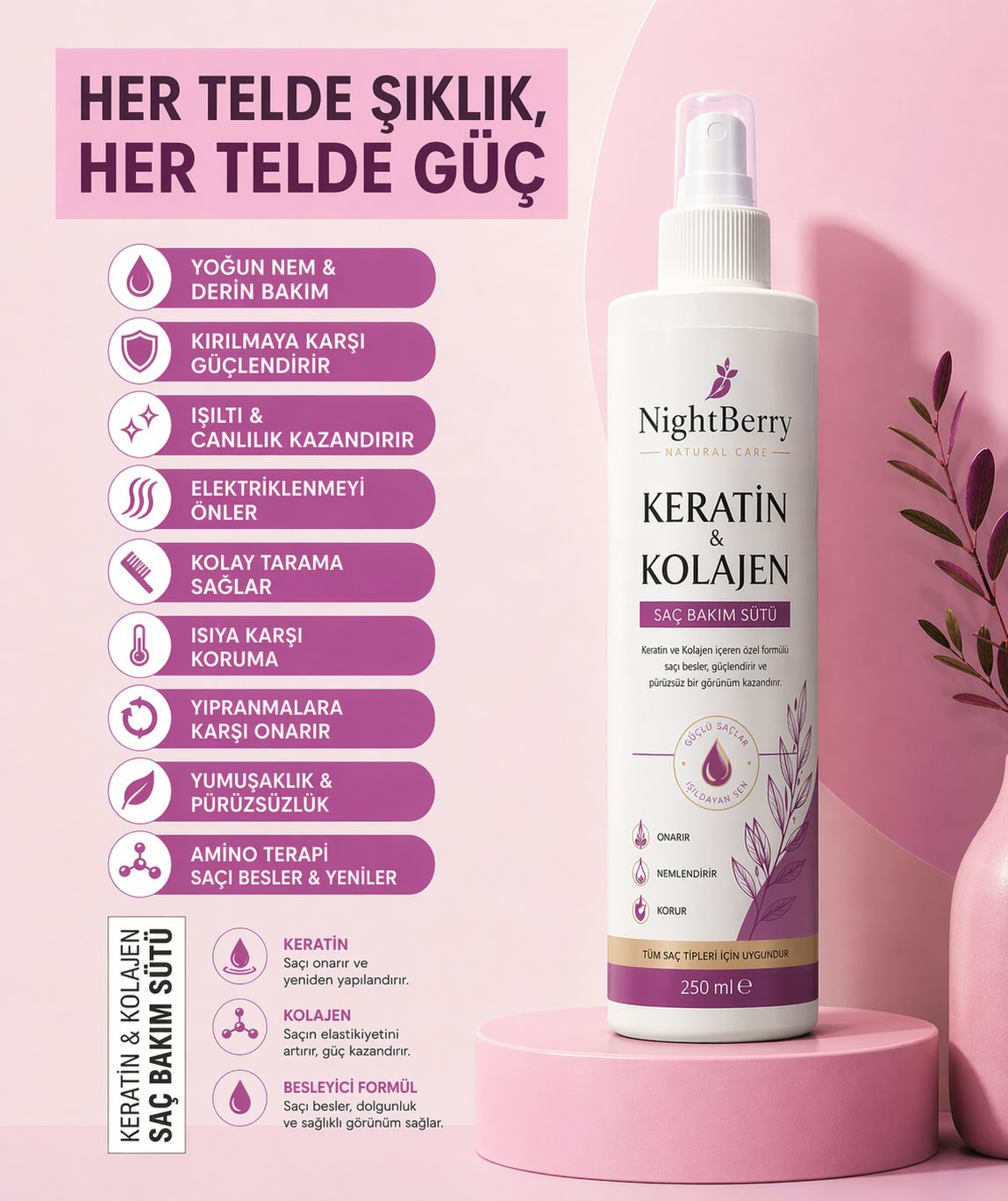 Keratin ve Kolajen Saç Bakım Sütü